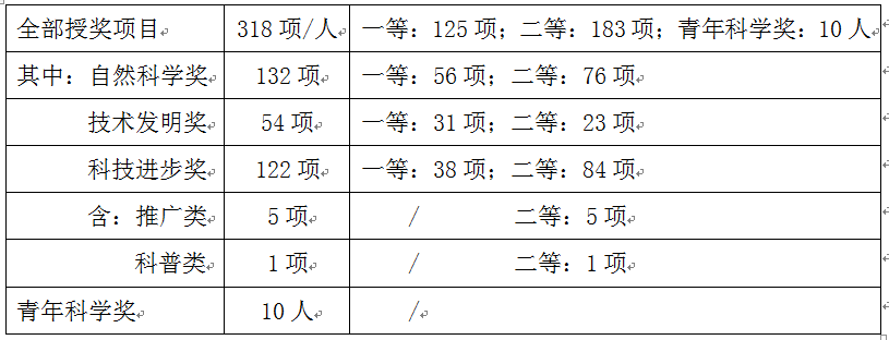 1551252264564047395.png 图片.png