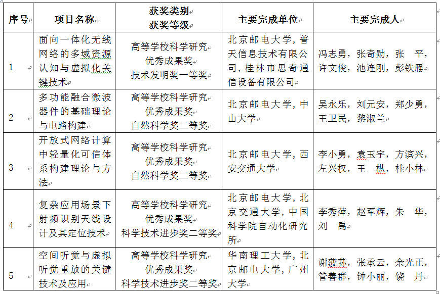1551252341017088001.png 图片1.png